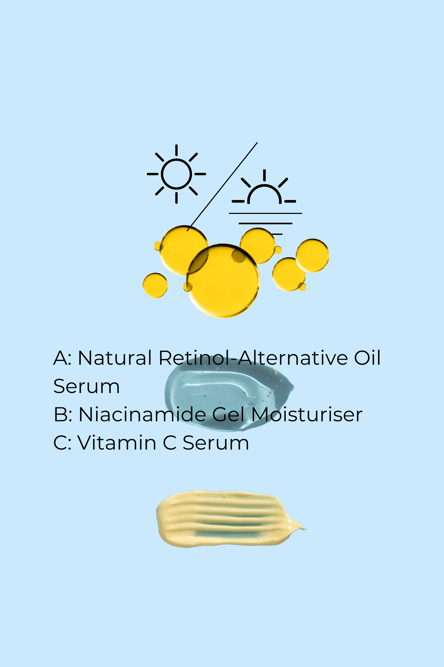 Skin Vitamin A-B-C set