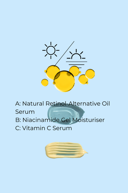 Skin Vitamin A-B-C set